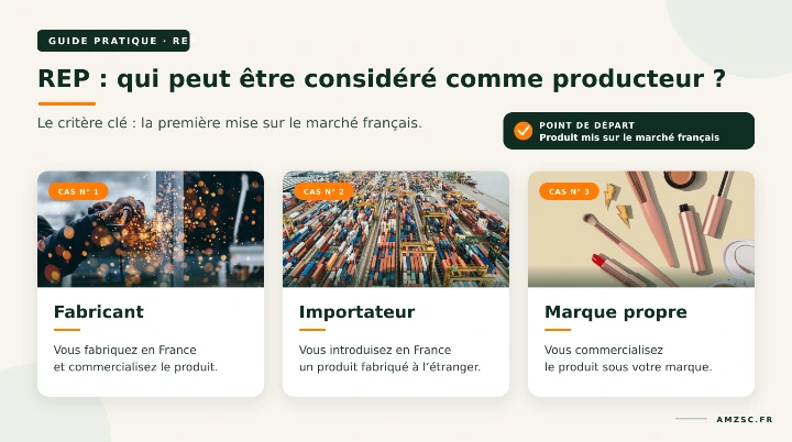 Qui est producteur au sens de la REP